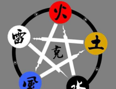 根据生辰八字给孩子取名技巧有哪些，2025年怎么根据八字给宝宝起名字
