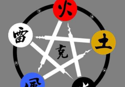 根据生辰八字给孩子取名技巧有哪些，2025年怎么根据八字给宝宝起名字