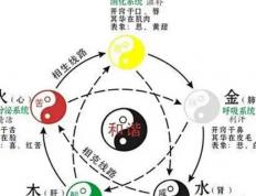 咸宁最权威起名大师是谁,咸宁起名字大师哪个好