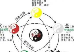 咸宁最权威起名大师是谁,咸宁起名字大师哪个好