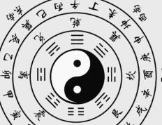 姓名的重要性，名字对人生命运的影响