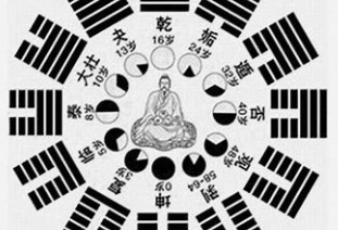 2026年1月19日出生的宝宝是什么命运,今日男女生辰八字取名字